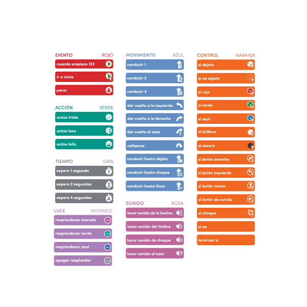 VEX123 Paq. 50 tarjetas programación inglés